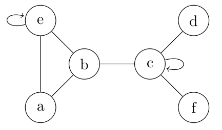 Graphe q8